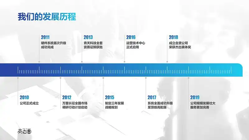 PPT中展示时间，还在傻乎乎画箭头？这15个案例让你大开眼界！