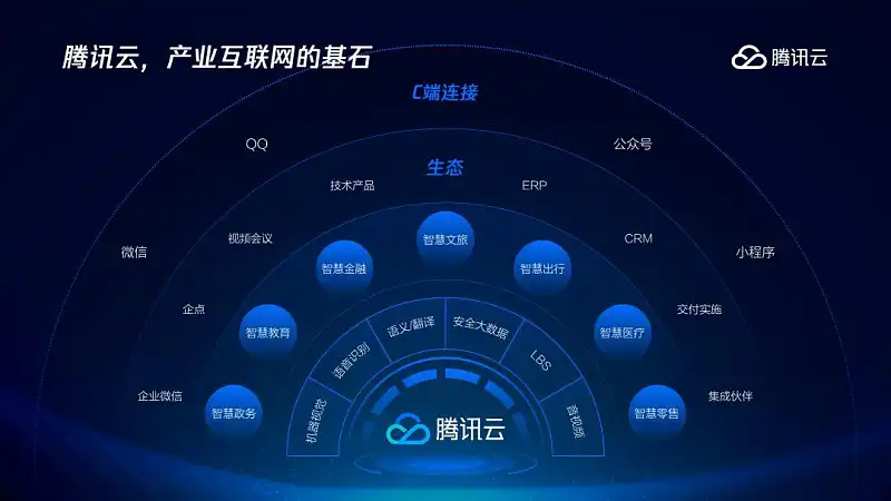 華為又開發(fā)布會(huì)了，這個(gè)實(shí)用的PPT技巧，你一定要知道！
