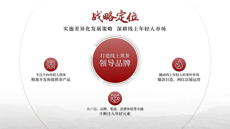 从热播剧《庆余年》中,我学到了这4个PPT设计技巧,太实用了! 从热播剧《庆余年》中,我学到了这4个PPT设计技巧,太实用了!