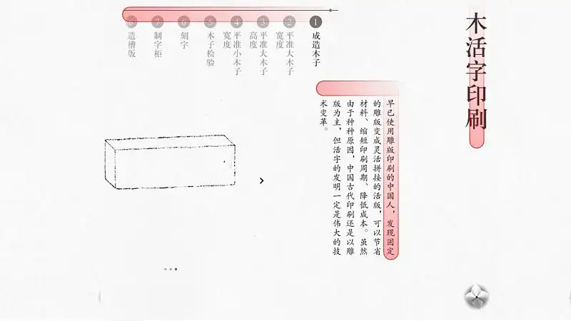 别不信，想清楚这2点，再复杂的流程图PPT排版都能高大上！