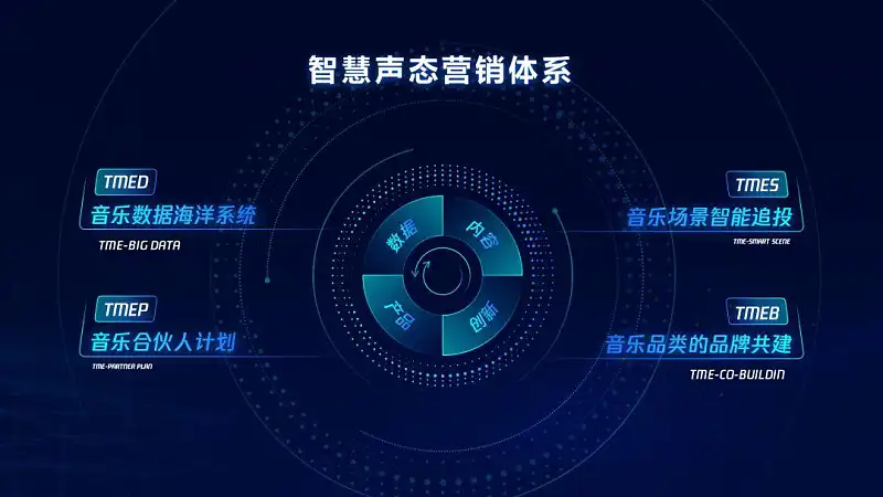 華為又開發(fā)布會(huì)了，這個(gè)實(shí)用的PPT技巧，你一定要知道！