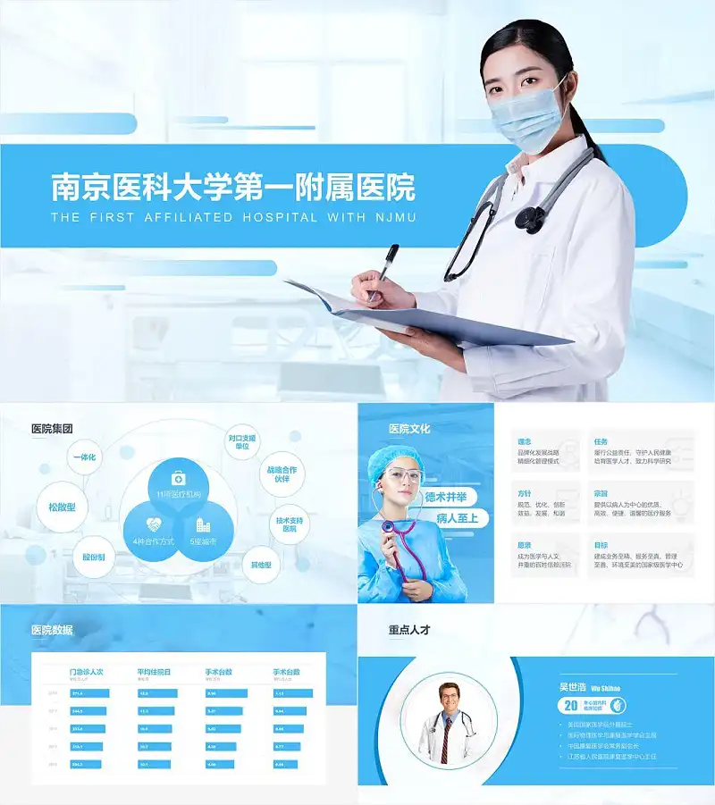 在线等，挺急的！如何才能又好又快地做出一份医疗PPT？