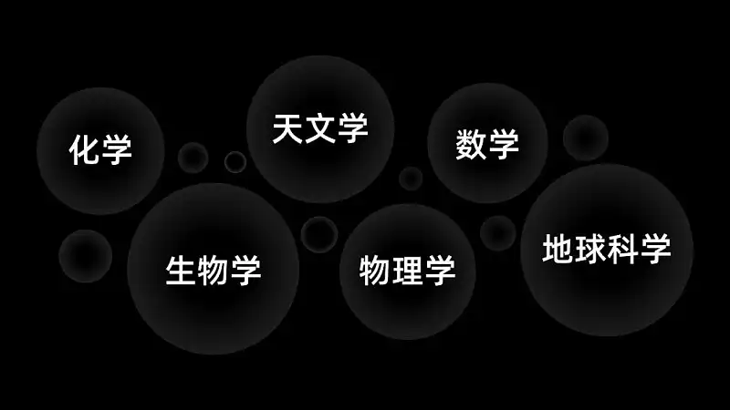 从没想过，这个基础的PPT动画，竟然还可以这么用！