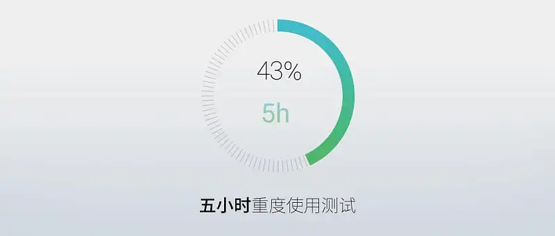 网易云音乐又刷屏了!这个PPT配色技巧值得学习! 网易云音乐又刷屏了!这个PPT配色技巧值得学习!