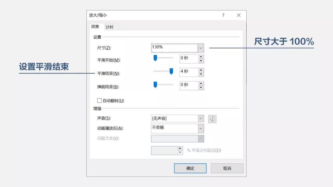 別不信，用好這3個基礎動畫，你也能做出發(fā)布會級別炫酷PPT！