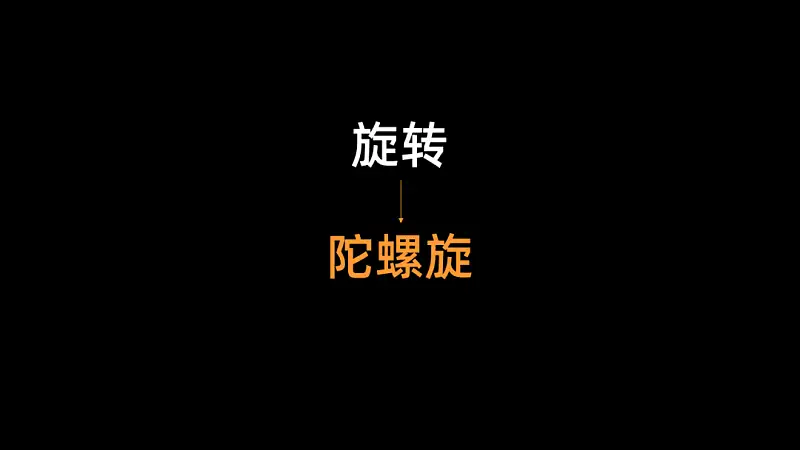 不得不说，这些PPT动画也太酷了吧！手把手教你搞定