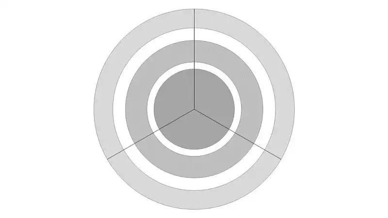 從沒想過，這個(gè)基礎(chǔ)的PPT數(shù)據(jù)圖表，原來還是排版神器！