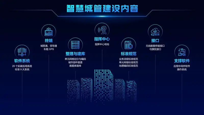 我花了5个小时,帮读者修改了一份职场PPT,值得一看! 我花了5个小时,帮读者修改了一份职场PPT,值得一看!