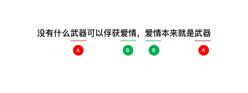 PPT尾页只会写“谢谢”,这种方法让你惊艳全场! PPT尾页只会写“谢谢”,这种方法让你惊艳全场!