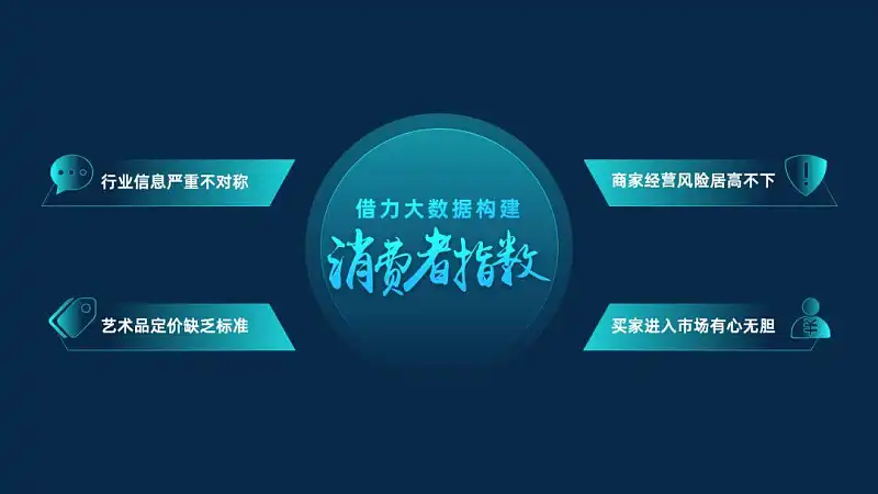 套用这3种样式，你也能轻松做出高大上的PPT排版！