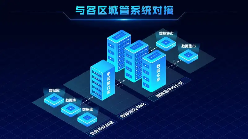 我花了5个小时,帮读者修改了一份职场PPT,值得一看! 我花了5个小时,帮读者修改了一份职场PPT,值得一看!