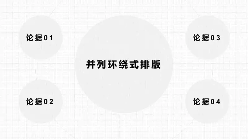 別不信，掌握這個(gè)萬能公式，文字再多的PPT也不怕！