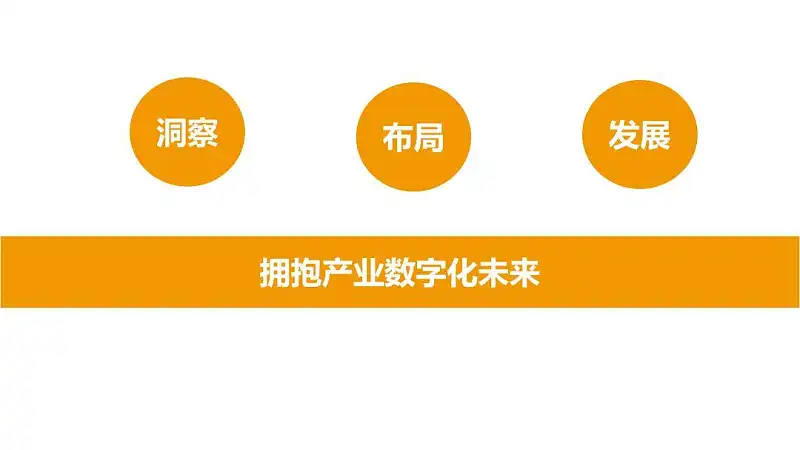 真实案例,我花了60分钟,又帮读者修改了一份职场PPT! 真实案例,我花了60分钟,又帮读者修改了一份职场PPT!