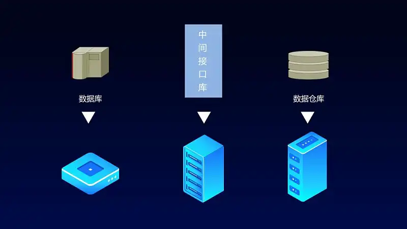 我花了5个小时,帮读者修改了一份职场PPT,值得一看! 我花了5个小时,帮读者修改了一份职场PPT,值得一看!