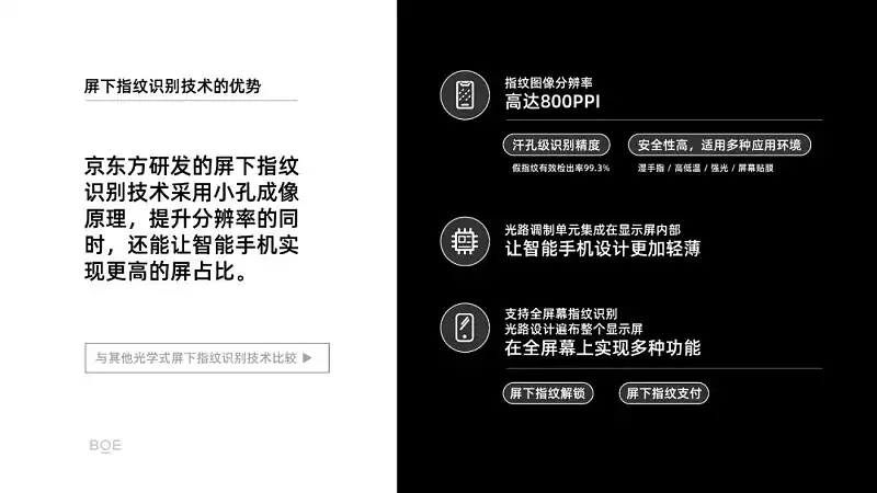 不删减，把10000字的文稿做成高大上的PPT，这3个步骤你一定要知道！