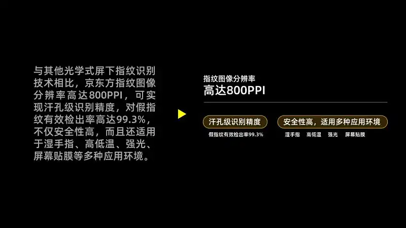 不删减，把10000字的文稿做成高大上的PPT，这3个步骤你一定要知道！