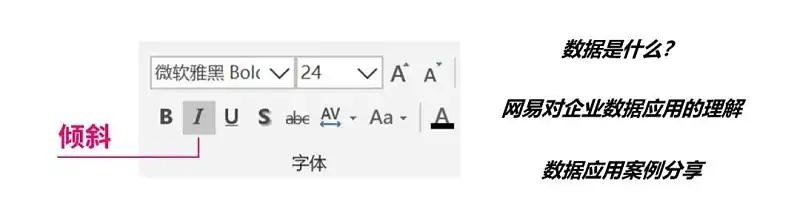 我花了3小時(shí)，為網(wǎng)易修改了一份內(nèi)容超多的PPT！