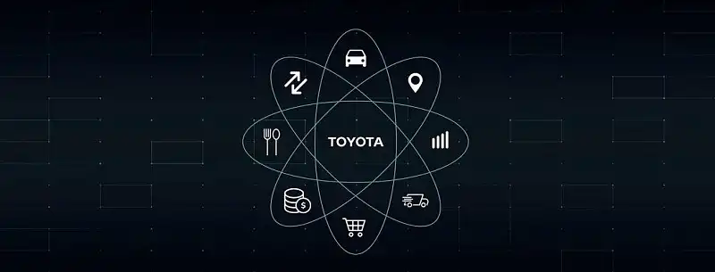 PPT图标排版还能这么做？这4个万能创意公式，太赞了！