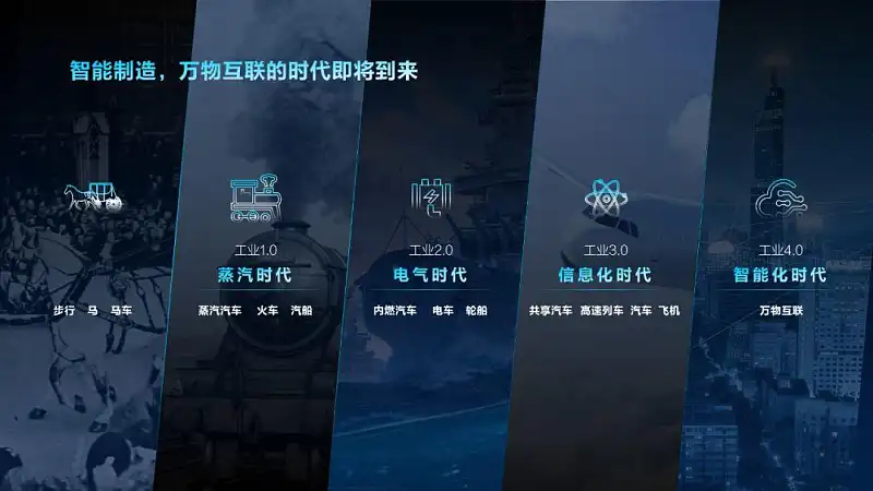 PPT中图片排版只会整齐摆放？这3种万能形式，你一定要知道！