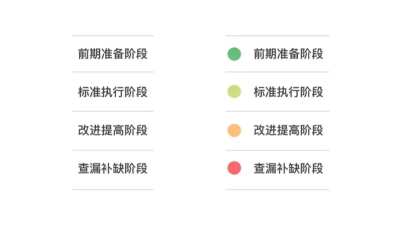 PPT表格太丑？這3個(gè)設(shè)計(jì)細(xì)節(jié)，你一定要收藏！