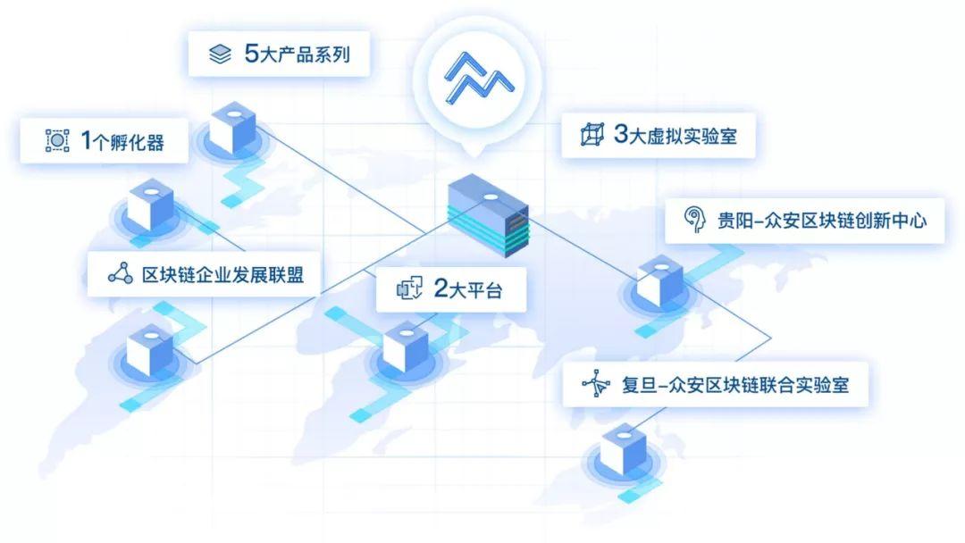 別不信，按照這3步做，再難的邏輯圖PPT都能搞定！