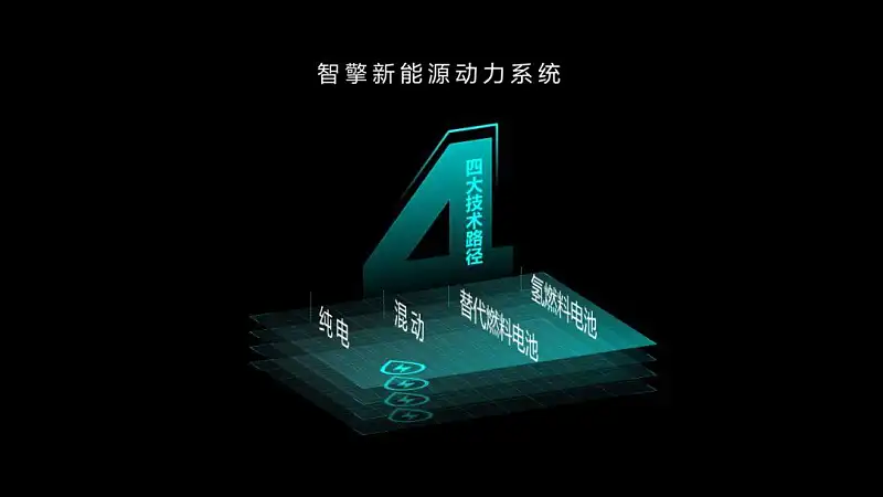 别不信，掌握这个万能公式，文字再多的PPT也不怕！