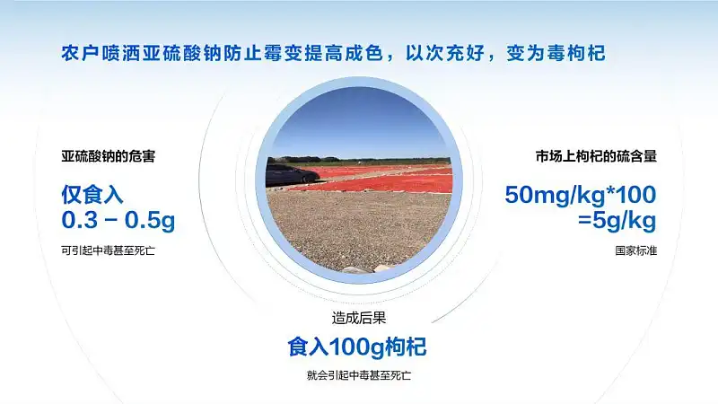 塞满内容的PPT丑爆了？学会这3个小技巧，内容再多也不怕！