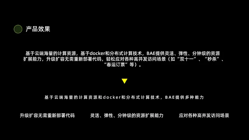 不删减，把10000字的文稿做成高大上的PPT，这3个步骤你一定要知道！