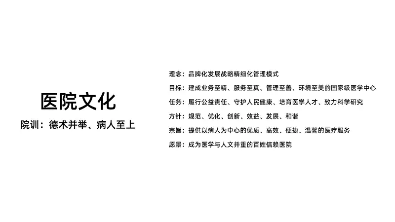 在线等，挺急的！如何才能又好又快地做出一份医疗PPT？