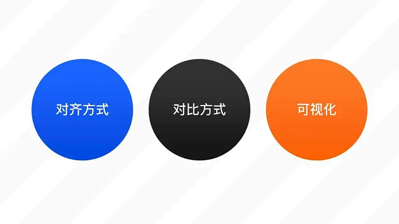 PPT表格太丑？這3個設計細節(jié)，你一定要收藏！