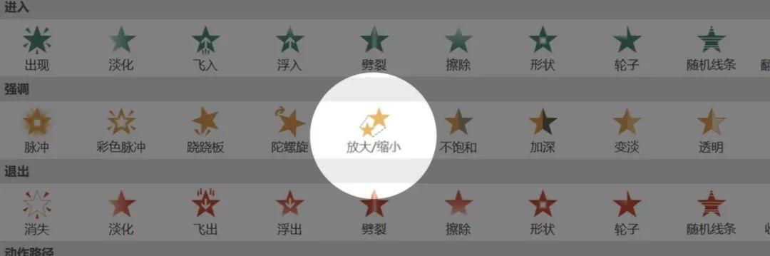 別不信，用好這3個(gè)基礎(chǔ)動(dòng)畫，你也能做出發(fā)布會(huì)級(jí)別炫酷PPT！