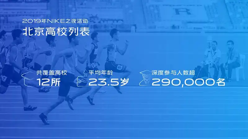 我從OPPO發(fā)布會中，學(xué)到了這3個實(shí)用的PPT設(shè)計(jì)技巧，超棒！