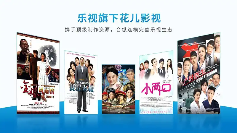 我花了2小时,为乐视修改了一份工作汇报的PPT! 我花了2小时,为乐视修改了一份工作汇报的PPT!