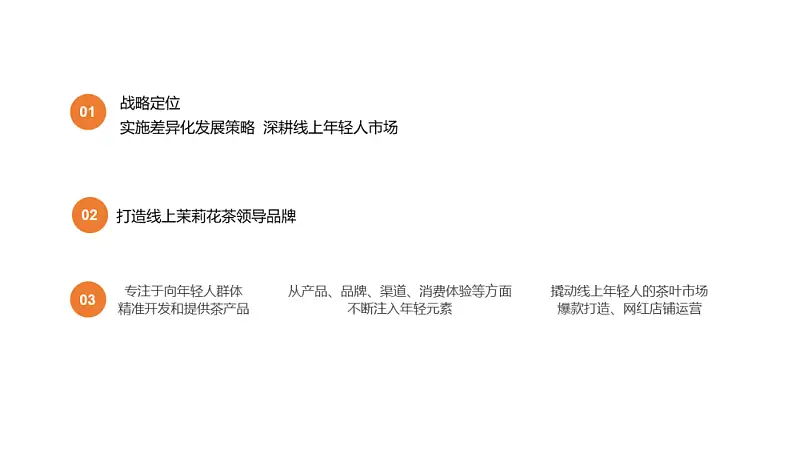别不信，掌握这3个字，你也可以在白色背景上做出惊艳的PPT！
