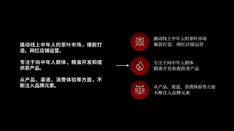 從熱播劇《慶余年》中，我學到了這4個PPT設計技巧，太實用了！