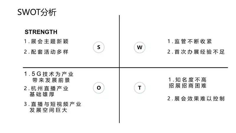 只用一个Logo，就能做出整套高大上的PPT，这个方法你一定要知道！
