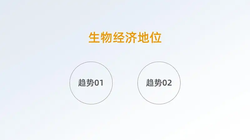 真实案例,我花了60分钟,又帮读者修改了一份职场PPT! 真实案例,我花了60分钟,又帮读者修改了一份职场PPT!