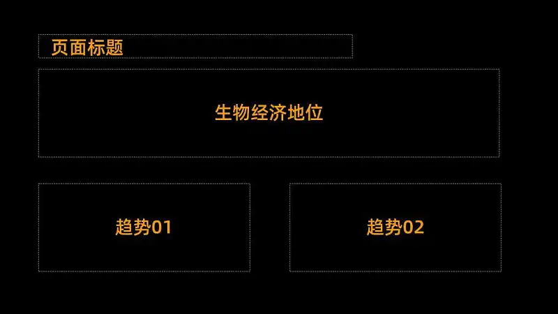 真实案例,我花了60分钟,又帮读者修改了一份职场PPT! 真实案例,我花了60分钟,又帮读者修改了一份职场PPT!