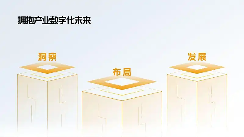 真实案例,我花了60分钟,又帮读者修改了一份职场PPT! 真实案例,我花了60分钟,又帮读者修改了一份职场PPT!