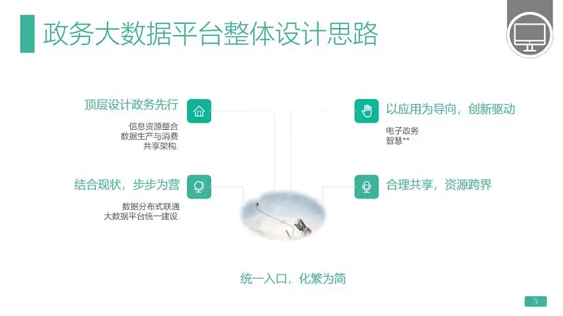 95%的人都忽略的這個PPT基礎(chǔ)功能，原來還可以這么用！