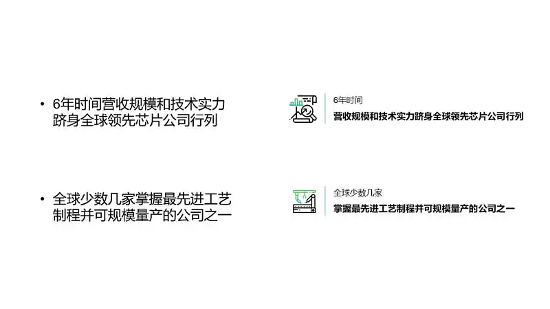 別不信，掌握這3個字，你也可以在白色背景上做出驚艷的PPT！