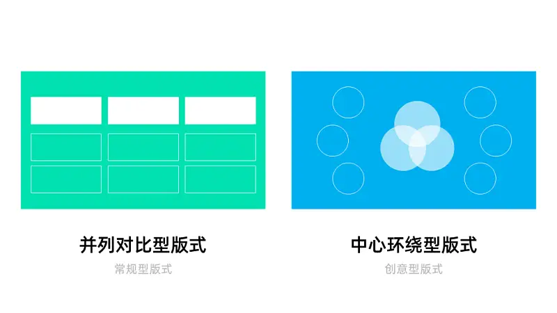 在线等，挺急的！如何才能又好又快地做出一份医疗PPT？