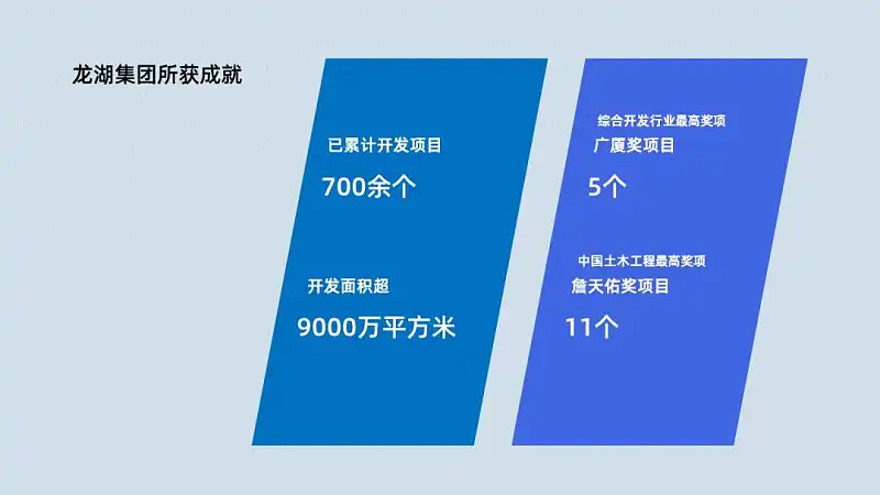 我从小米官网学到的一个PPT排版设计技巧，超好用！