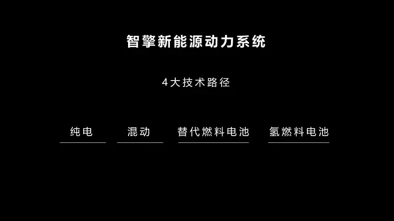 別不信，掌握這個(gè)萬能公式，文字再多的PPT也不怕！