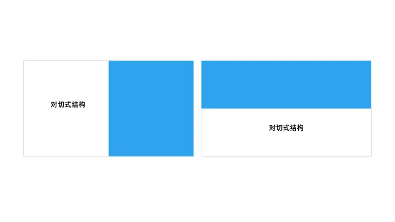 只添加一个色块，你也能做出高大上的PPT排版