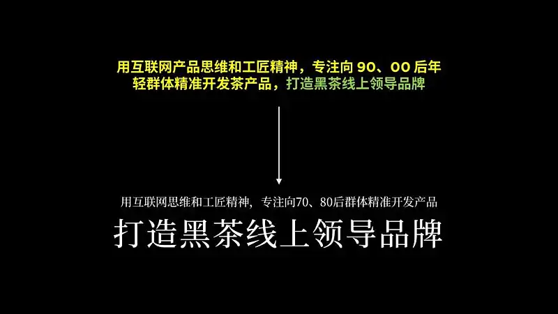 從熱播劇《慶余年》中，我學(xué)到了這4個(gè)PPT設(shè)計(jì)技巧，太實(shí)用了！