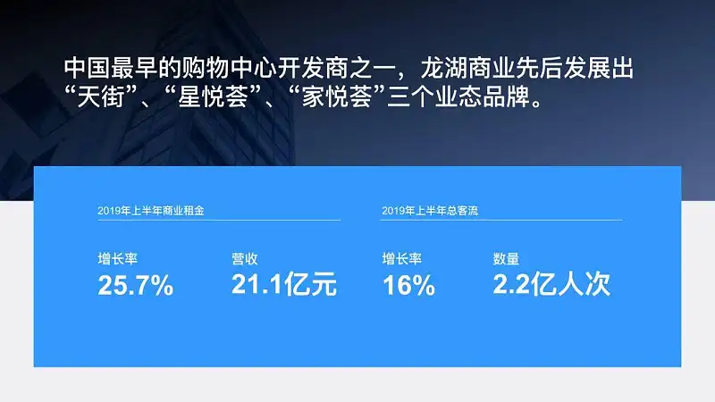 塞满内容的PPT丑爆了？学会这3个小技巧，内容再多也不怕！
