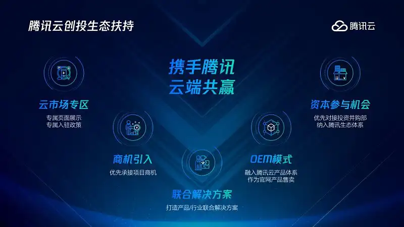 这4个PPT配图中的巨坑，你一定要知道！