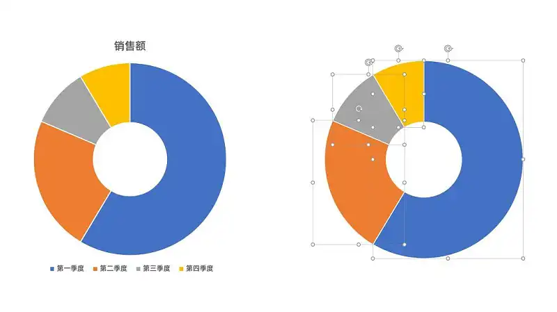 从没想过，这个基础的PPT数据图表，原来还是排版神器！