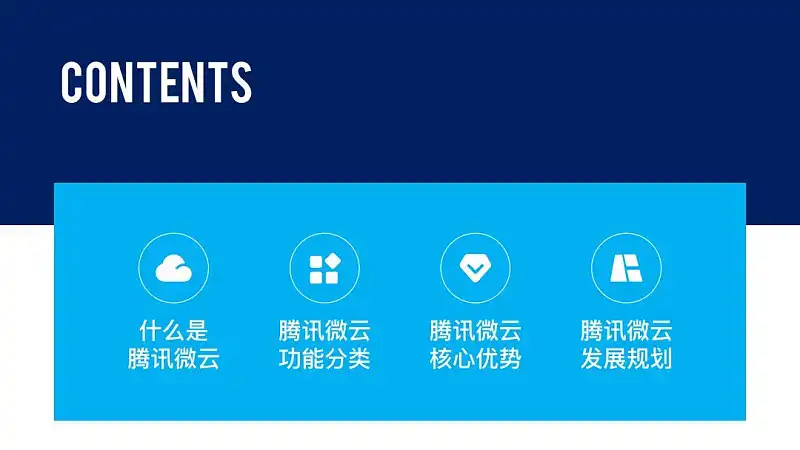 只用一个Logo，就能做出整套高大上的PPT，这个方法你一定要知道！